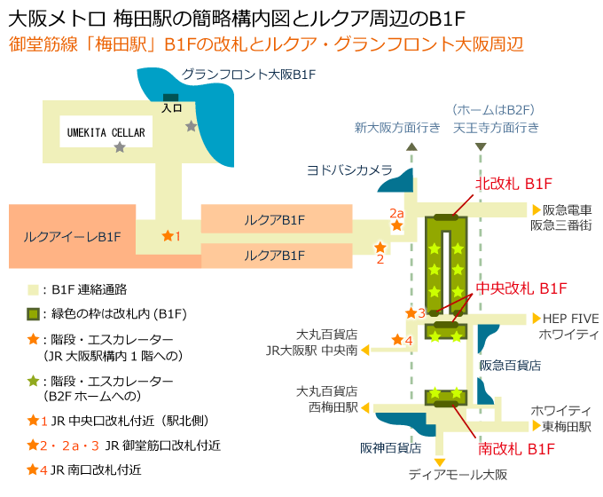 ルクア周辺と大阪メトロ梅田駅の簡略構内図